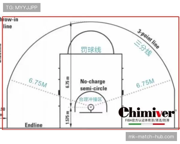 详细解析篮球三秒区规则的核心定义与违例判罚的具体标准